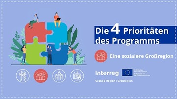 Priorität 2 -  Interreg VI Großregion 2021-2027