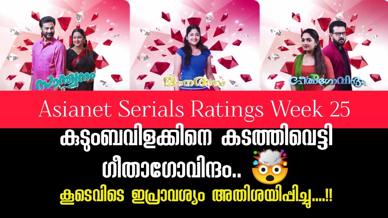 Asianet Serial TRP Rating Week 25 | Asianet Serials Ratings | STAR ...