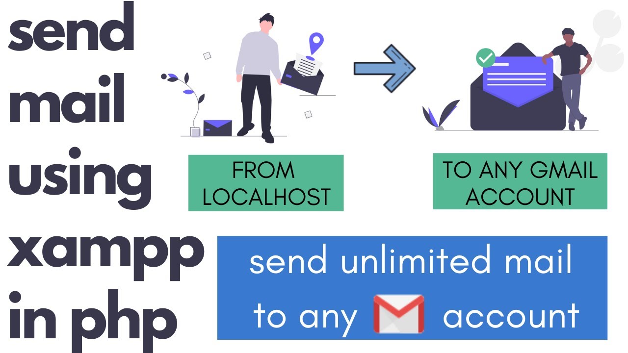 How To Send Mail In Php From Localhost Using Xampp Server With Source Code In 2020
