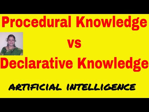 Procedural vs Declarative Knowledge || Knowledge Representation || Artificial Intelligence