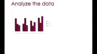 ELCSOLAR Writing 1 - DESCRIBING THE BAR CHART