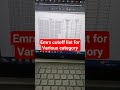 emrs cutoff list for all categories| GEN OBC SC ST | #emrs2025 #emrsvacancies #emrsupdate