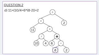 pbe 2 data structures