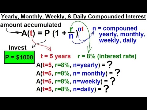 invested compounded daily