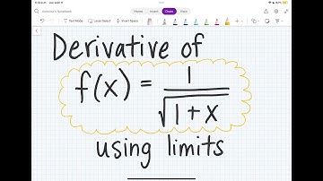 Find the derivative of f(x)=1/sqrt(1+x) using limits