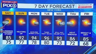 Showers and storms to bring relief from NYC heat
