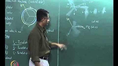 Mod-01 Lec-17 Dynamic Equations of Induction Machines