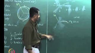 ⁣Mod-01 Lec-17 Dynamic Equations of Induction Machines