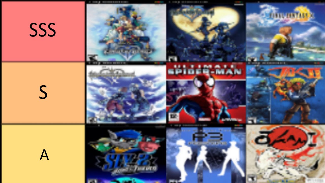 The Best PS2 Games of All-Time, Ranked