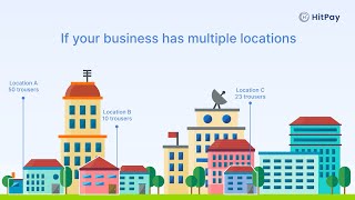 Effortlessly Manage Inventory For Unlimited Locations Hitpay Pos