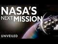 Exploring the Evolution and Future of Telescopes