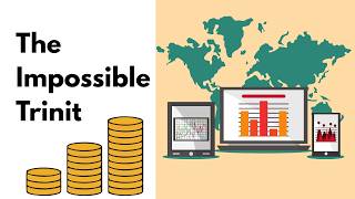 The Impossible Trinity: The Economic Rule That Every Government Tries to Break (And Fails)