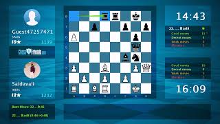 Chess Game Analysis Saidavali - Guest47257471 1-0 By Chessfriendscom