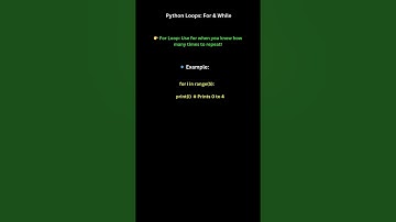 Python Loops: For & While Explained in 60 Seconds! 🚀 | Python Shorts🔥