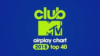 Club MTV UK Airplay Chart Playlist: Top 40 Most Played of 2018 Club MTV UK Airplay Chart Playlist: Top 40 Most Played of 2018