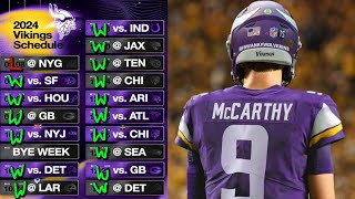 Predicting the 2024 Minnesota Vikings Record Week-by-Week