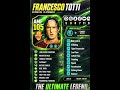 105 TOTTI TRAINING GUIDE 🔥🔥