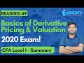 CFA Level 1 - Summary Video (2020) | Basics of Derivative Pricing & Valuation | Derivatives | Hindi