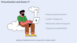 Data Center Virtualization Made Simple (14 Minutes)