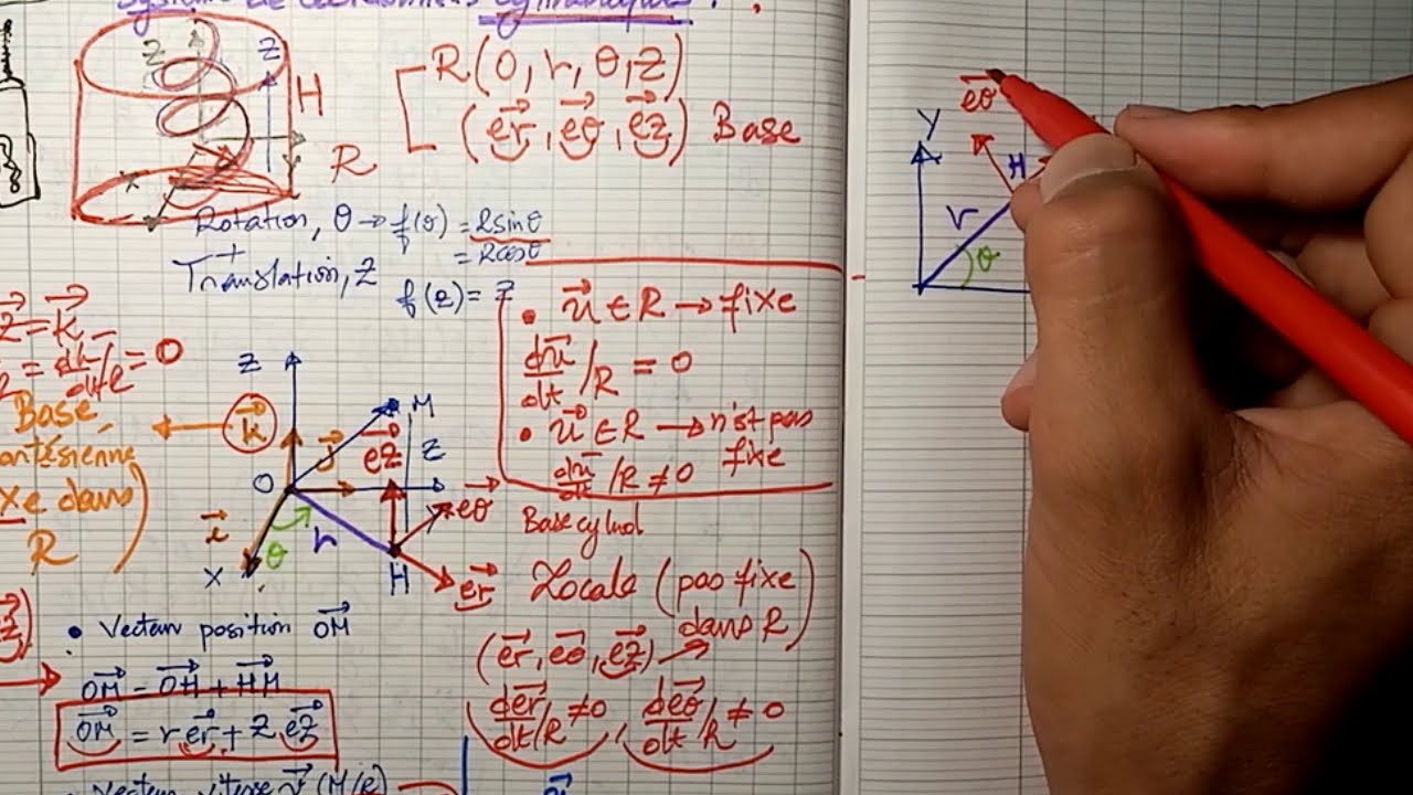 Cours de la Mécanique du point matériel  : Chapitre 1 Cinématique Système de coordonnées Cylindrique