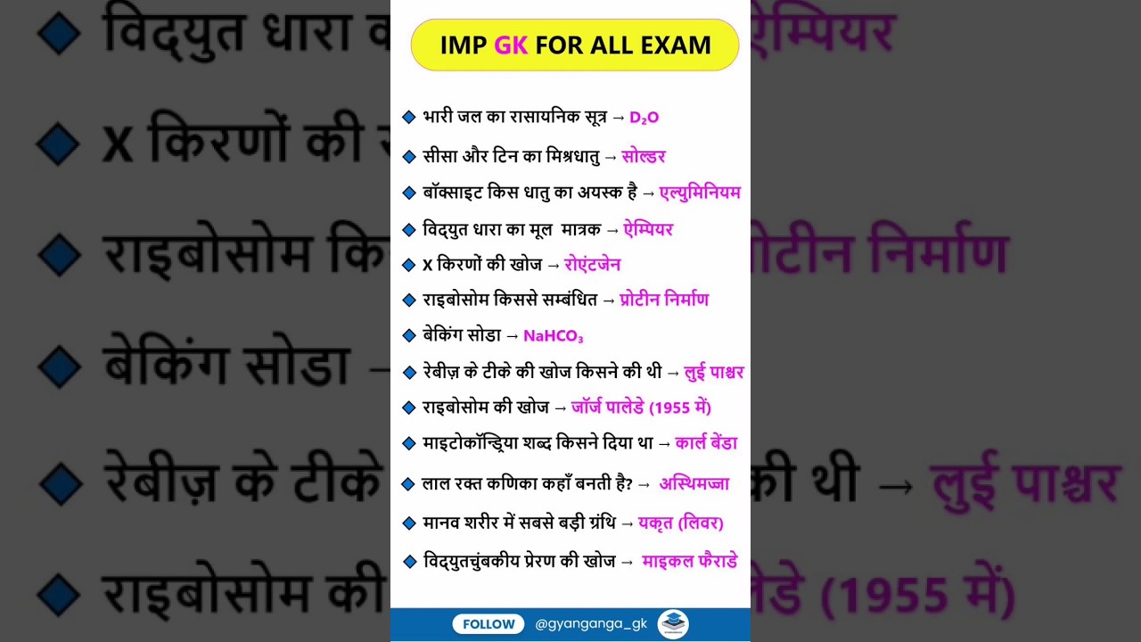imp Gk for All exam and gk questions ⁉️ and gk quiz and pleasesubscribe me