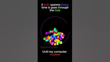 Bouncing balls #bouncingball #python #satisfying #asmr  #viralvideo  #blender #simulation