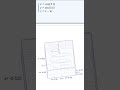 Fancy math #maths #mathematics