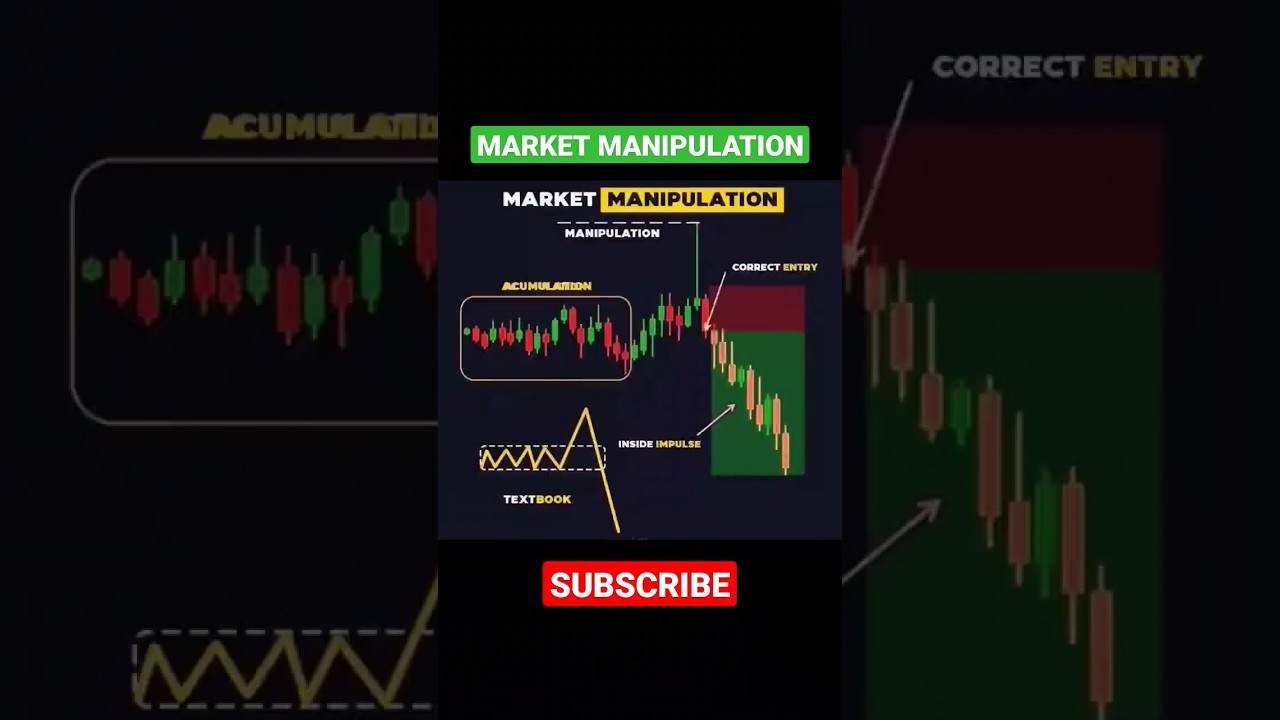 How speculators manipulate the market 