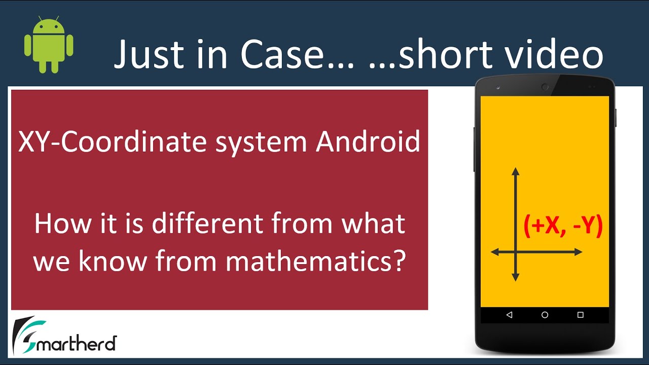 Android Coordinate System