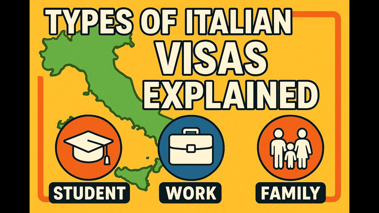 Types of Italian Visas 2026: Student, Work & Family Explained Step-by-Step