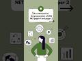 5 Free Resources to use for the UGC NET JRF Exam Preparation #youtubeshorts #ugcnet2025