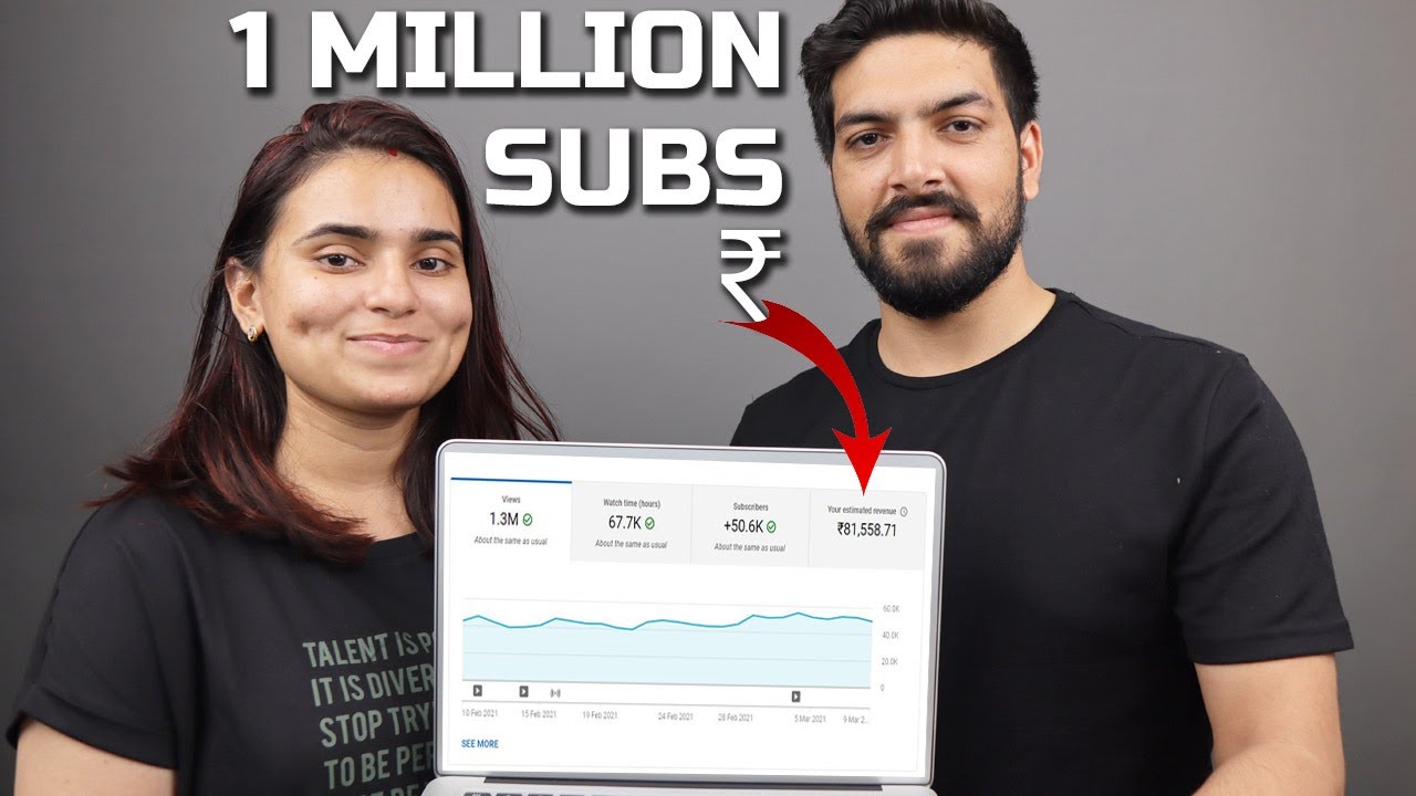 How much do you earn when you reach 1 Million Subscribers?