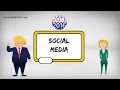 Donald Trump vs Hillary Clinton - Who was better at Social Media Marketing? Get a FREE beach vacation entry here http://freebeachvacationgetaway.com