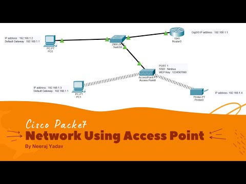 Wireless Connection using Access Point | Cisco Packet Tracer 🔥🔥