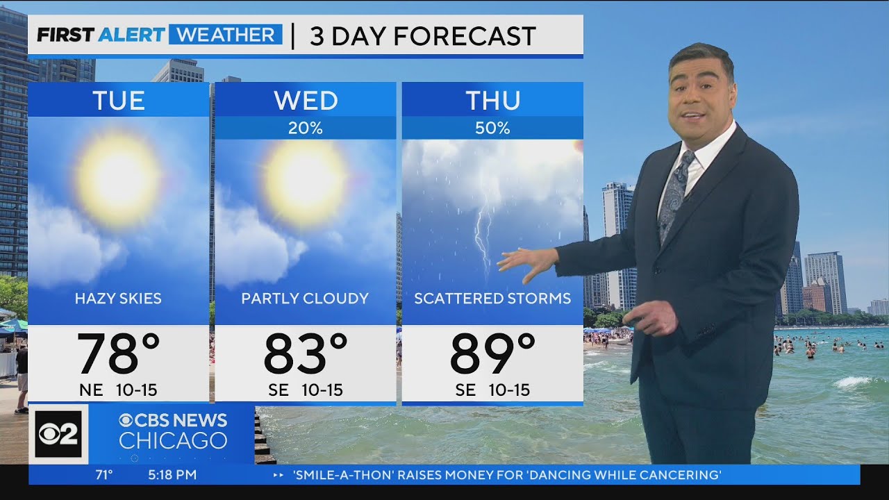Chicago First Alert Weather: Hazy Tuesday - YouTube