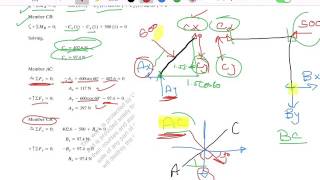 Chapter 6 Part 1 (Frames + Joints method Truss_