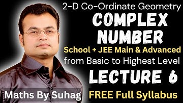 complex number lec 6 all teaching video of Maths By Suhag Sir IIT JEE Class 9, 10, 11, 12, Dropper