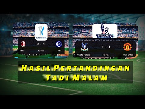 GENDUT188 x arena899 - Hasil Pertandingan Tadi Malam | Ac Milan vs Inter Milan ~ Crystal Palace vs Manchester United