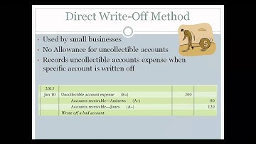 2010 Chapter 8   Aging of Accounts