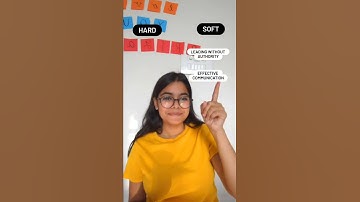 Skills required as a Product Manager ⚡