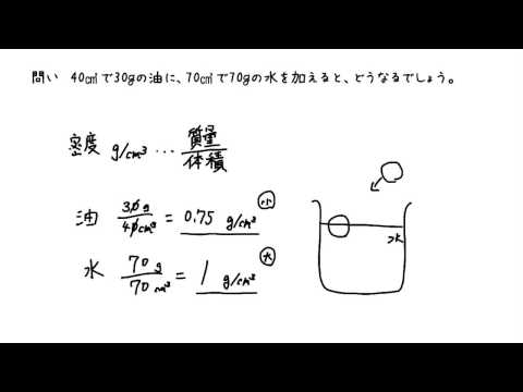 Hqdefault