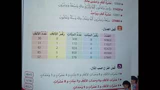 حل صفحة57من دفتر الانشطة لمادة الرياضيات السنة الثالثة ابتدائي