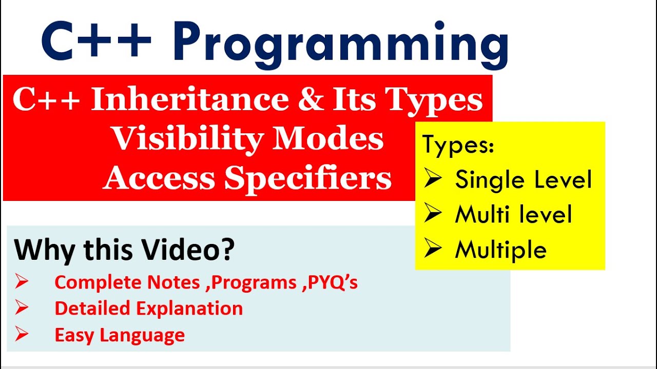 C++ INHERITANCE || Access Specifiers || C++ visibility modes|| single ...