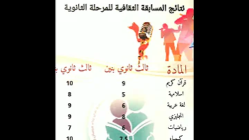المسابقة المنهجية 