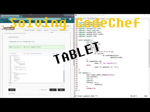Solving CodeChef: Buying New Tablet (TABLET)