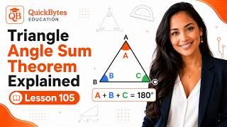 Triangle Angle Sum Theorem Explained
