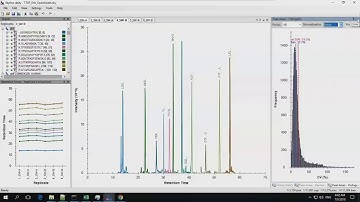 SkyJam 4 - Brendan MacLean - DIA/SWATH Course 2018 - ETH Zurich