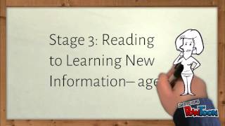 stages of reading development