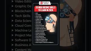 Top 20 High Income Skills | High Paying Jobs 2026 #skills #highdemandskills #highpayingjobs
