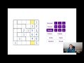 Absolutely Revolutionary Sudoku Technique!